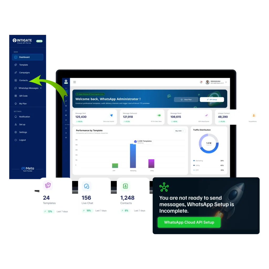 Dashboard for Whatsapp API