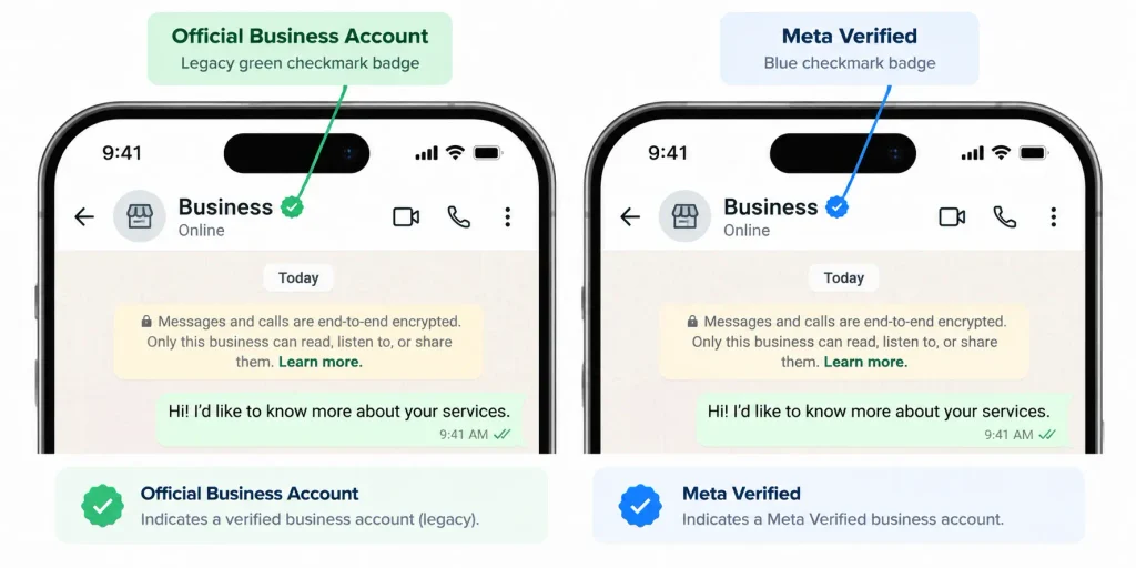 WhatsApp green Official Business Account badge vs blue Meta Verified badge